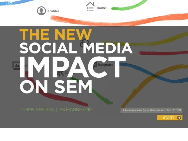 Chris Breikss<br />6S Marketing<br />