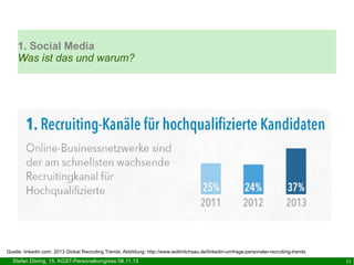 1. Social Media
Was ist das und warum?

Quelle: linkedin.com: 2013 Global Recruiting Trends; Abbildung: http://www.wollmilchsau.de/linkedin-umfrage-personaler-recruiting-trends

Stefan Döring, 15. KGST-Personalkongress 08.11.13

11

 