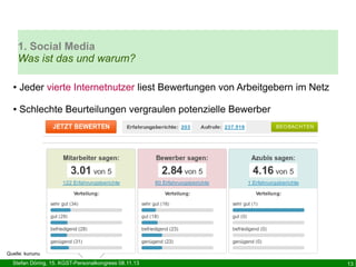 1. Social Media
Was ist das und warum?
●

Jeder vierte Internetnutzer liest Bewertungen von Arbeitgebern im Netz

●

„Jurist“
Schlechte Beurteilungen vergraulen potenzielle Bewerber

Quelle: kununu

Stefan Döring, 15. KGST-Personalkongress 08.11.13

13

 
