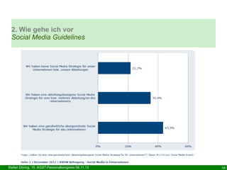 2. Wie gehe ich vor
Social Media Guidelines

Stefan Döring, 15. KGST-Personalkongress 08.11.13

18

 