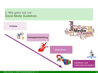2. Wie gehe ich vor
Social Media Guidelines
Analyse
„Jurist“

Strategieentwicklung

Maßnahme

Verfahren und
Unternehmenskultur
Stefan Döring, 15. KGST-Personalkongress 08.11.13

19

 