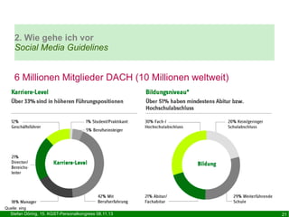 2. Wie gehe ich vor
Social Media Guidelines

6 Millionen Mitglieder DACH (10 Millionen weltweit)

Quelle: xing

Stefan Döring, 15. KGST-Personalkongress 08.11.13

21

 