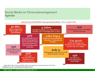 Social Media im Personalmanagement
Agenda

Abbildung: pwc.de, Social Media Deutschland 2012

Stefan Döring, 15. KGST-Personalkongress 08.11.13

4

 