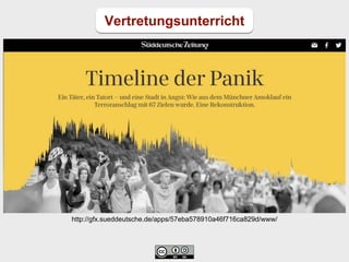 Vertretungsunterricht
Panik im Netz Unterrichtsideen
http://gfx.sueddeutsche.de/apps/57eba578910a46f716ca829d/www/
 