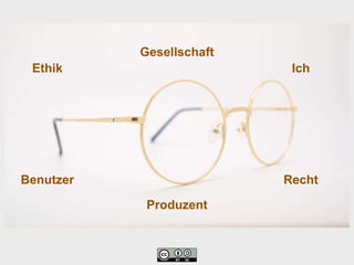 Benutzer
Produzent
Ethik Ich
Recht
Gesellschaft
 