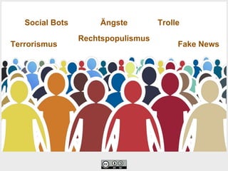 Rechtspopulismus
Terrorismus Fake News
Social Bots TrolleÄngste
 