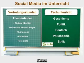 Social Media im Unterricht
Vertretungsstunden Fachunterricht
Themenfelder
Politik
Geschichte
Deutsch
Philosophie
Ethik
- Digitale Identität
- Technische Entwicklungen
- Phänomene
- Verhalten
- Potentiale
 