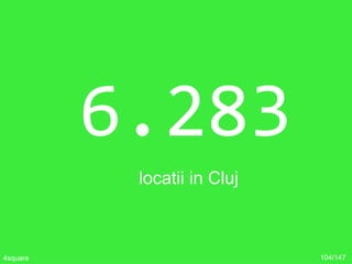 6.283
locatii in Cluj
104/1474square
 