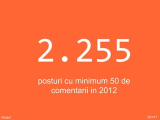 2.255
posturi cu minimum 50 de
comentarii in 2012
20/147bloguri
 