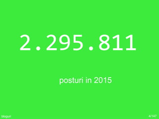 2.295.811
posturi in 2015
4/147bloguri
 