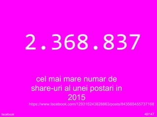 2.368.837
cel mai mare numar de
share-uri al unei postari in
2015
https://www.facebook.com/129315243828863/posts/843565455...