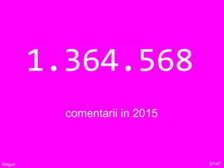 1.364.568
comentarii in 2015
5/147bloguri
 