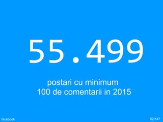 55.499
postari cu minimum
100 de comentarii in 2015
52/147facebook
 
