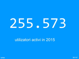 255.573
utilizatori activi in 2015
56/147twitter
 