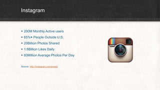 Instagram 
 200M Monthly Active users 
 65%+ People Outside U.S. 
 20Billion Photos Shared 
 1.6Billion Likes Daily 
 60Million Average Photos Per Day 
Source: http://instagram.com/press/ 
 