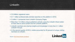 LinkedIn 
 313 Million registered users 
 5.7 + billion professionally-oriented searches on the platform in 2012. 
 3 million + companies have LinkedIn Company Pages. 
 More than 1.5 million unique publishers actively using the LinkedIn Share button 
on their sites to send content into the LinkedIn platform. 
 LinkedIn members are sharing insights and knowledge in more than 2.1 million 
LinkedIn Groups. 
 In the second quarter of 2014, mobile accounted for 45 percent of unique visiting 
members to LinkedIn. 
Source: http://press.linkedin.com/about 
 