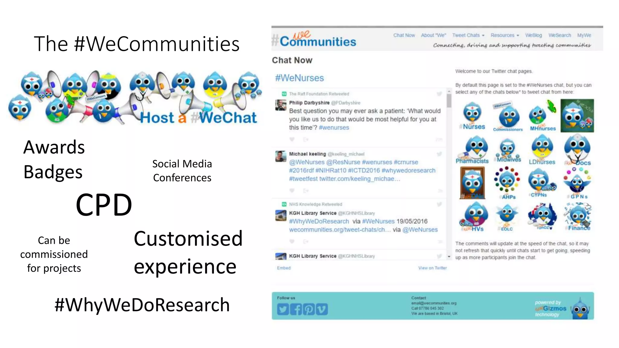 The #WeCommunities
#WhyWeDoResearch
Awards
Badges
CPD
Customised
experience
Social Media
Conferences
Can be
commissioned
for projects
 