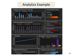 Analytics Example




                    29
 