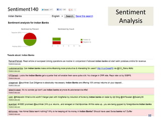 Sentiment
 Analysis




            32
 