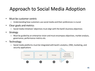Approach to Social Media Adoption
• Must be customer centric
    – Understanding how customers use social media and their preferences is crucial
• Clear goals and metrics
    – Social media initiatives’ objectives must align with the bank’s business objectives
• Strategy
    – Must be guided by an enterprise vision and must encompass objectives, market analysis,
      governance, performance metrics etc.
• Technology
    – Social media platforms must be integrated with bank’s analytics, CRM, marketing, and
      security applications




                                                                                             45
 