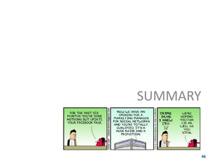 SUMMARY


          46
 