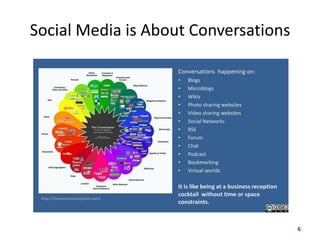 Social Media is About Conversations




                                      6
 