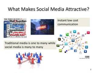 What Makes Social Media Attractive?
                                         Instant low cost
                                         communication




Traditional media is one to many while
social media is many to many




                                                            7
 