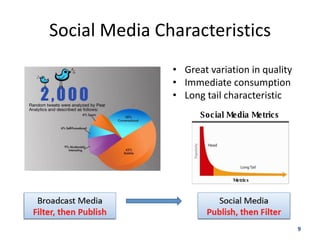 Social Media Characteristics
               • Great variation in quality
               • Immediate consumption
               • Long tail characteristic




                                              9
 
