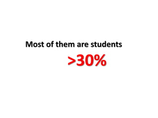 Most of them are students

          >30%
 