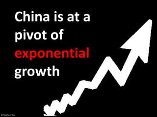 China is at a
             pivot of
             exponential
             growth

© Stephany Zoo
 