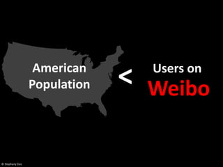 American
                 Population   <   Users on
                                  Weibo

© Stephany Zoo
 
