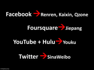 Facebook Renren, Kaixin, Qzone

                     FoursquareJiepang

                 YouTube + HuluYouku

                  Twitter SinaWeibo
© Stephany Zoo
 