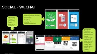 SOCIAL - WECHAT
Source: IResearch
WeChat native Beacon
interaction
Event Portal
H5 Mobile Page
Shopping
Collecting Shopper Data
Integrated
Passbook
combines the
users’ loyalty
cards,
coupons, gift
cards and
other one off
redemption
codes. And
also Enables
Online to
Offline
behaviour
Becoming
China’s
preferred
digital
payments
platform
 
