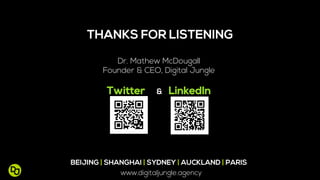 THANKS FOR LISTENING
Dr. Mathew McDougall
Founder & CEO, Digital Jungle
Twitter & LinkedIn
www.digitaljungle.agency
BEIJING | SHANGHAI | SYDNEY | AUCKLAND | PARIS
 