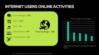 INTERNET USERS ONLINE ACTIVITIES
Source: CNNIC Statistical Survey on Internet Development in China June, 2014
Baidu still dominates the Search Market in
China
Instant Messaging - 89%
Search – 80%
Music – 77%
Online Shopping – 53%
Social Networking – 41%
Travel bookings - 30%
0%
10%
20%
30%
40%
50%
60%
70%
80%
90%
100%
Baidu 360 Google Sogou Soso
Search Engine Landscape
 