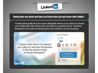 Social media inclination in 2014