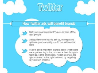 Social media inclination in 2014