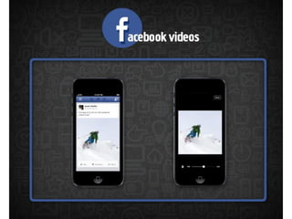 Social media inclination in 2014