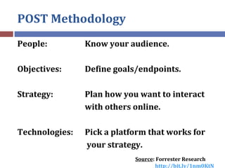 POST Methodology
People: Know your audience.
Objectives: Define goals/endpoints.
Strategy: Plan how you want to interact
w...