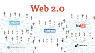 Web 1.0   Web 2.0
 