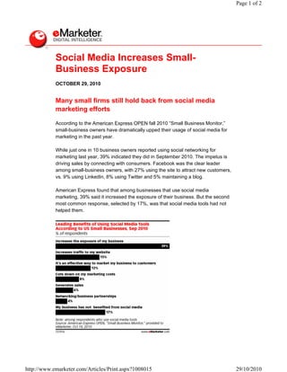 Social Media Increases Small-
Business Exposure
OCTOBER 29, 2010
Many small firms still hold back from social media
marketing efforts
According to the American Express OPEN fall 2010 “Small Business Monitor,”
small-business owners have dramatically upped their usage of social media for
marketing in the past year.
While just one in 10 business owners reported using social networking for
marketing last year, 39% indicated they did in September 2010. The impetus is
driving sales by connecting with consumers. Facebook was the clear leader
among small-business owners, with 27% using the site to attract new customers,
vs. 9% using LinkedIn, 8% using Twitter and 5% maintaining a blog.
American Express found that among businesses that use social media
marketing, 39% said it increased the exposure of their business. But the second
most common response, selected by 17%, was that social media tools had not
helped them.
Page 1 of 2
29/10/2010http://www.emarketer.com/Articles/Print.aspx?1008015
 