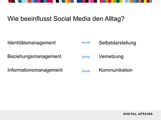 Wie beeinflusst Social Media den Alltag? Identitätsmanagement Beziehungsmanagement Informationsmanagement Selbstdarstellung Vernetzung Kommunikation 