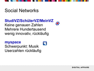 Social Networks StudiVZ/SchülerVZ/MeinVZ   Keine genauen Zahlen Mehrere Hundertausend wenig innovativ, rückläufig myspace   Schwerpunkt: Musik  Userzahlen rückläufig 