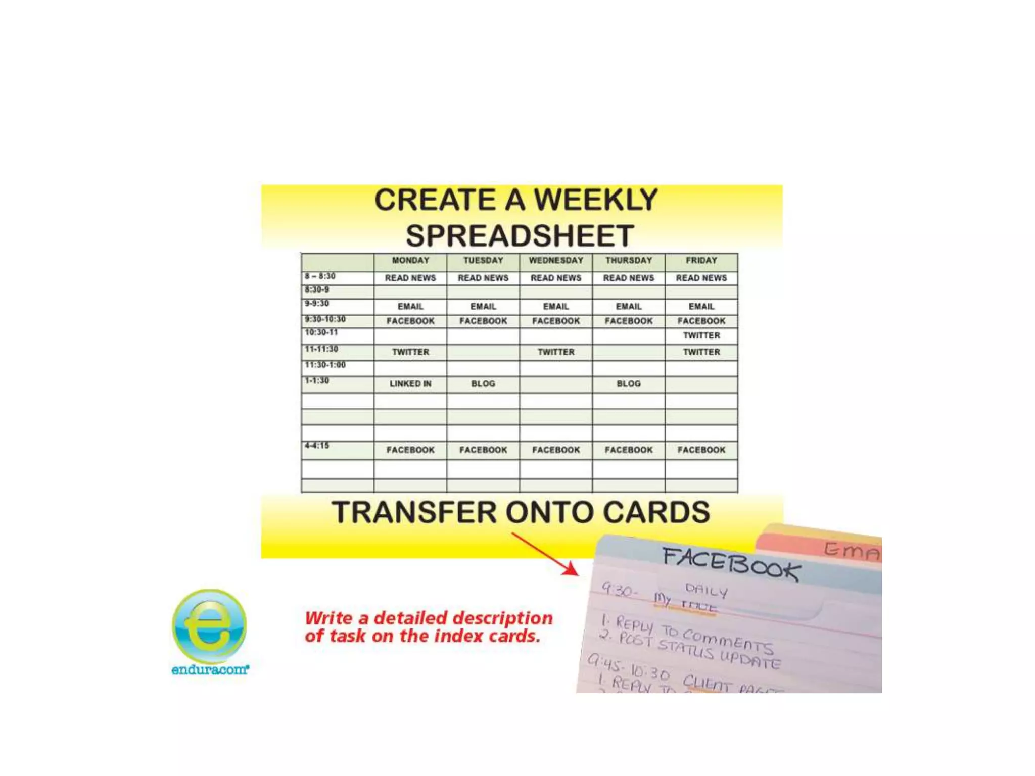 Index Card System Examples Social Media Index Card System | PPTX