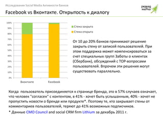 От 10 до 20% банков принимают решение закрыть стену от записей пользователей. При этом поддержка может компенсироваться за счет специальных групп   Заботы о клиентах (Сбербанк), обсуждений с  TOP- вопросами пользователей. Впрочем эти решения могут существовать параллельно. Facebook vs  Вконтакте. Открытость к диалогу Когда  пользователь присоединяется к странице бренда, это в 57% случаев означает, что человек "согласен" с контентом, в 41% - хочет быть услышанным, 40% - хочет не пропустить новости о бренде или продукте*. Поэтому те, кто закрывает стены от комментариев пользователей, теряют до 41% возможных подписчиков.  * Данные  CMO Council  and social CRM firm  Lithium  за декабрь 2011 г. 