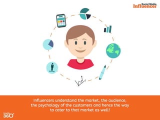 Influencers understand the market, the
audience, the psychology of the customers
and hence the way to cater to that market...