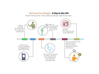 Source:  http://applicant.com/twitter-guide/ 