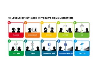 Source:  http://www.flickr.com/photos/phploveme/2957594315/sizes/l/in/photostream/ 