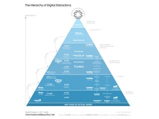 Source:  http://www.newscientist.com/data/images/ns/cms/mg20227062.200/mg20227062.200-6_1000.jpg   