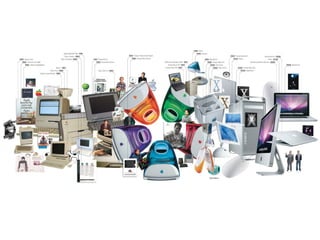 Source:  http://searchengineoptimization.elliance.com 